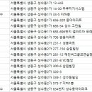 인조이골프스쿨 이미지