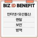 GS칼텍스 대영주유소 이미지