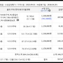 내동-8 이미지
