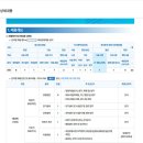 [코레일유통] 2025년 신입 및 경력사원 채용 (~12/20) 이미지