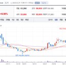 주식회사 케이에이치 이미지