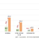 KDI헬스케어 이미지