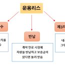 제이제이오토 이미지