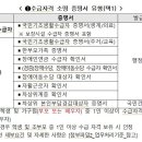 2023년 2학기 복권기금 꿈사다리 계속장학생(자격유예자) 수급자격 소명 증명서 제출방법 및 인정 가능 서류 안내 이미지