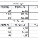 엠에스넷 이미지