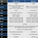 골드 PC 클럽 이미지