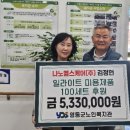 영동군노인복지관