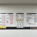 권가네 횟집 이미지