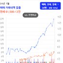 청화파크 이미지
