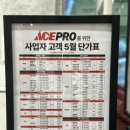 인테리어자재 매장 없는게없는 에이스하드웨어강남점 방문후기