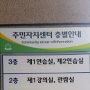 수내1동주민자치센터 이미지