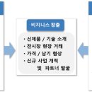 중부-현장-중부-900 이미지