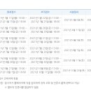 한국사 이미지