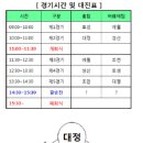 12월 1일 대정대회요강입니다. 이미지