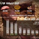 다온고구마