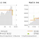 유진산전 이미지