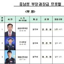 충남경찰청-부장,총경,서장 프로필 이미지