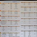 중구청 주민자치 프로그램 이미지