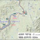 섬진강자전거길 인증센터 이미지
