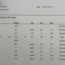 해뜨는 동물병원 이미지