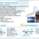 동유모닷컴 이미지