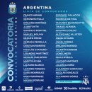 아르헨티나 대표팀, 3월 A매치 명단 발표 (v 파나마, 퀴라소) 이미지