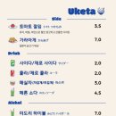 우케타