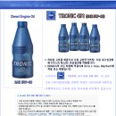 아랄 Tronic 431 SAE 5W-40 (1 Liter) (100%합성엔진오일) 이미지