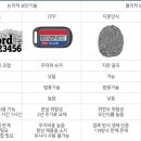 법인홍채 이미지