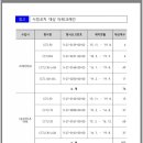 (주)에이치티에스 이미지