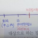 p228퇴직군인 상이 연금 지급 관하여 차별 이미지