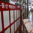 원부동산컨설팅공인중개사사무소 이미지