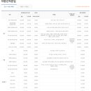 케이에스플라워 이미지