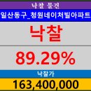 고봉로658번길 이미지