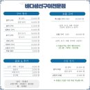 바다생선구이 전문점