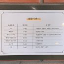 고귀관 이미지