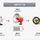 푸른보청기
