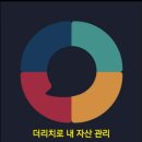 더리치플랫폼 이미지