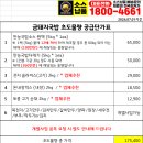 샵초도 이미지