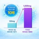 C-1 | 뉴트라라이프 지속성 비타민C 1개월분 솔직후기 (비타민C추천)