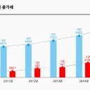 아이키키 이미지
