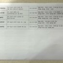 연세플러스내과의원 이미지