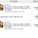 누네띠네 - 화성시 조암남로 8 | 누네띠네