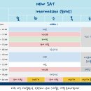 [ 아이비골스 ] IB/AP/New SAT/SAT2/영어특강/수학,물리,화학_ 더더욱 새로워진 여름방학특강 안내 이미지