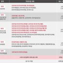 외국어로서의 한국어교육과정 및 교수요목설계 이미지