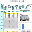 은하빌 이미지