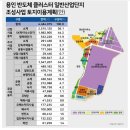 땅그리고공인중개사사무소 이미지