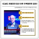 용인대힘찬합기도 | [2024 GLF 글로벌 리더스 포럼] Day 1 현장 후기!
