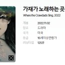 가재가 노래하는 곳(Where the Crawdads Sing, 2022) 이미지