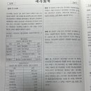 회계사 기출/ 2011/ 문제7 물음1/ 해외사업장 환산에따른 외환차이의 의미 이미지
